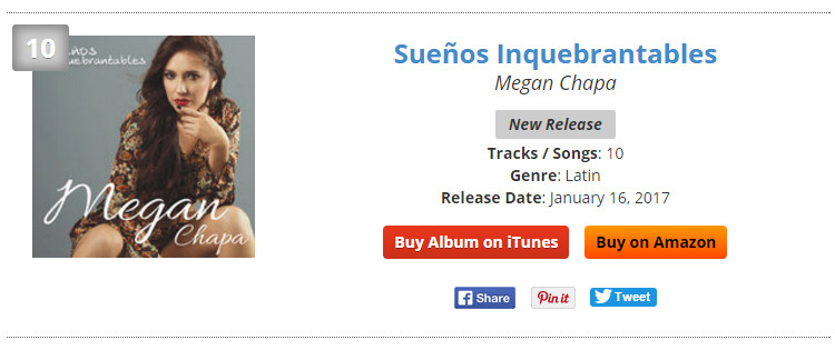meganchapatop10itunes